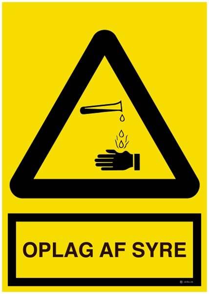OPLAG AF SYRE. Advarselsskilt OPLAG AF SYRE. Advarselsskilt