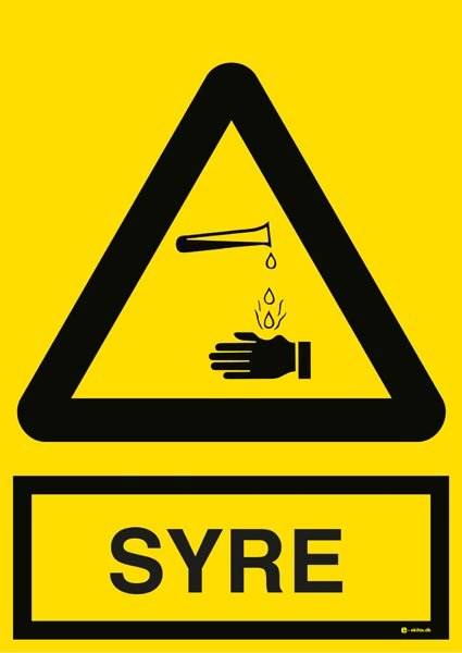 Syre. Skilt Syre. Skilt