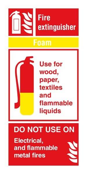 Fire Extinguisher Foam : Brandskilt