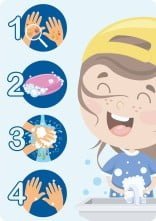 Vask hænder trin-for-trin guide - instruktioner - børn skilt
