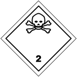 Giftige gasser, klasse 2 fareseddel