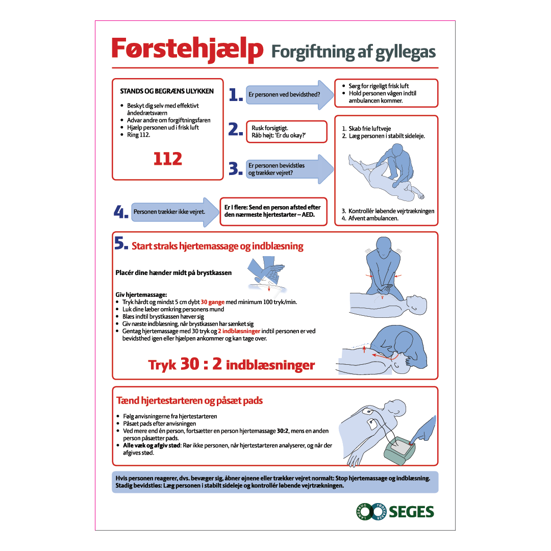 Førstehjælp ved forgiftning af gyllegas skilt til landbrug