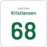 skilt husnummer navn
